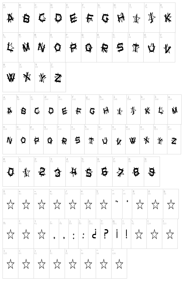Star Dust font map
